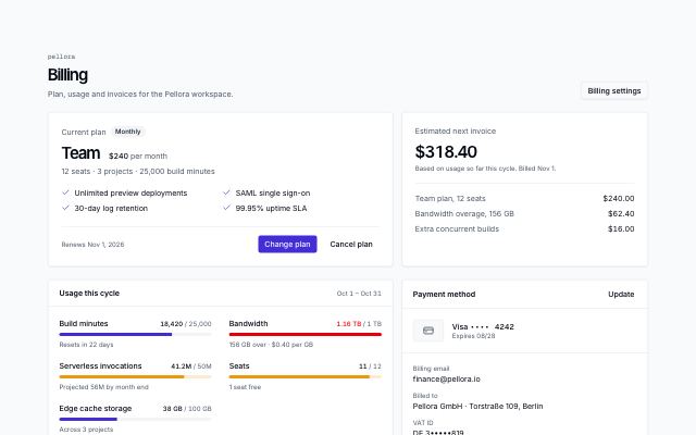 Subscription, usage and invoices