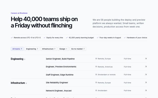 Open roles grouped by team