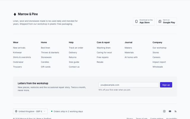 Sitemap footer for large sites