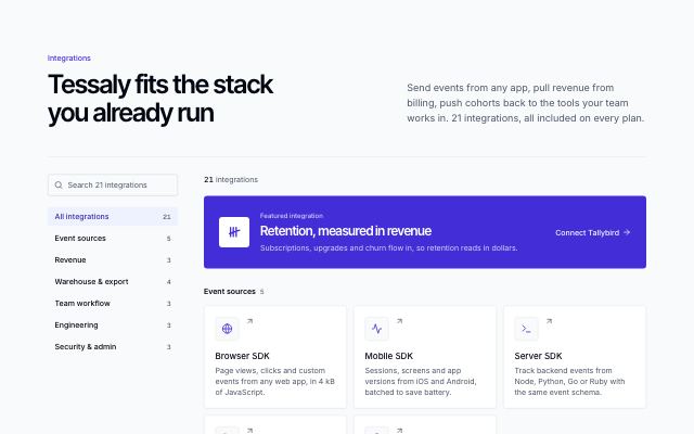 Searchable integrations directory