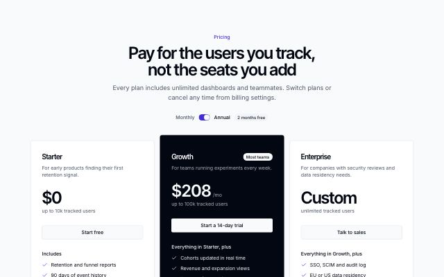 Pricing tiers with a highlighted plan