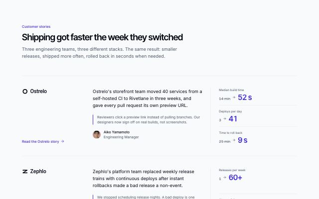 Customer stories with before-and-after metrics