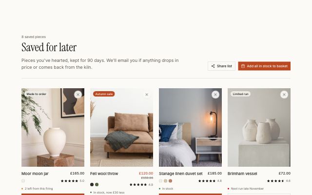 Saved items grid with stock and actions