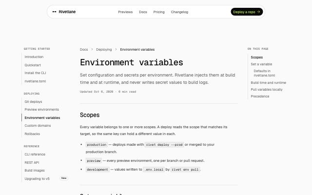 Rivetlane docs home page